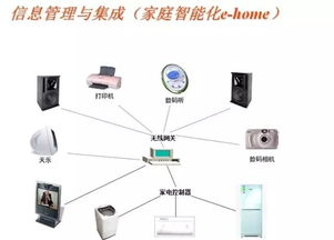 常見的16種弱電系統結構圖與信息系統集成服務