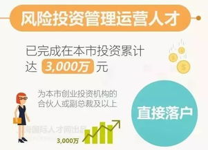 上海落戶新政策 信息系統(tǒng)集成服務領(lǐng)域人才迎來落戶利好