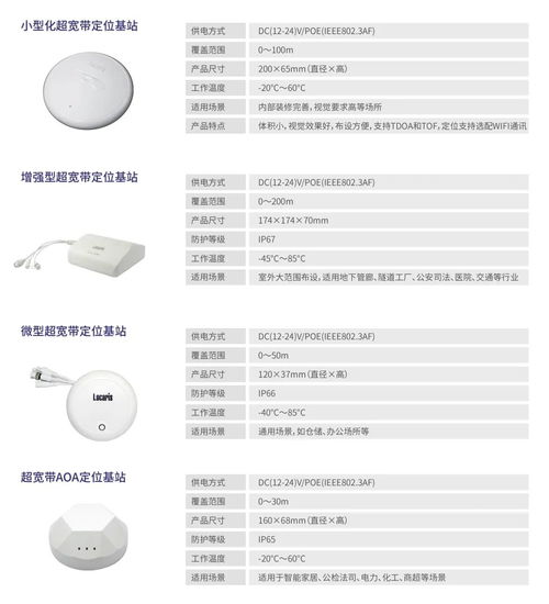 鄭州聯(lián)睿電子科技 融合定位產(chǎn)品及服務(wù)亮相iote物聯(lián)網(wǎng)展，引領(lǐng)智能感知新篇章