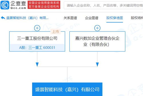 三一重工布局智能科技 參股成立新公司，劍指芯片與集成服務(wù)