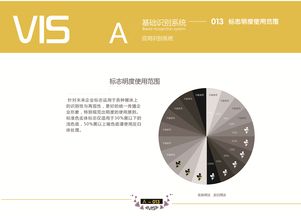 構建品牌力量 企業形象VI設計與系統策劃的核心價值與實踐路徑
