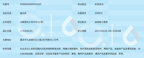 陽光雨露信息技術服務（北京）重慶服務中心 專業網絡技術服務的西南樞紐